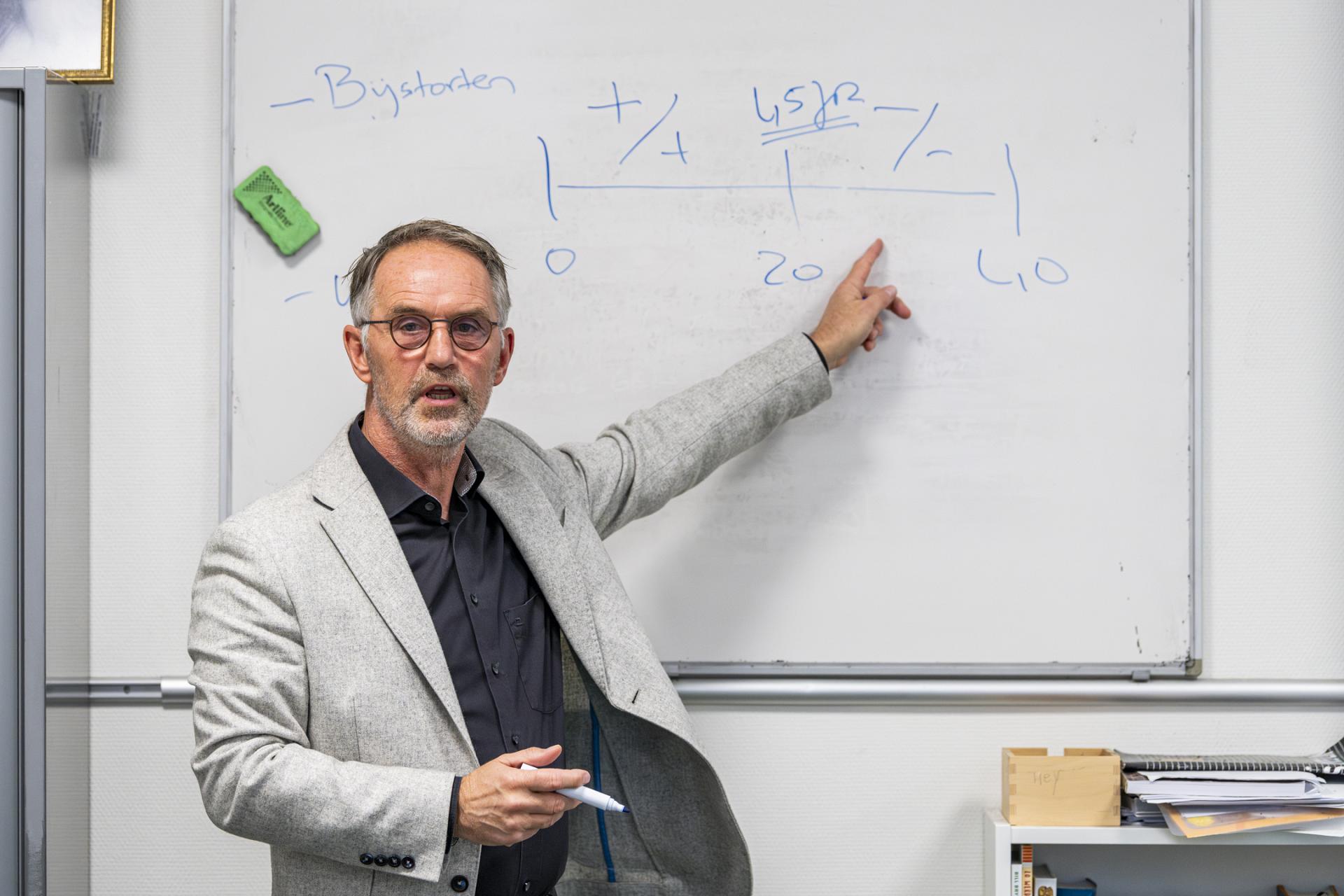 OMO Scholengroep De Langstraat